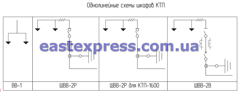 Схемы электрические